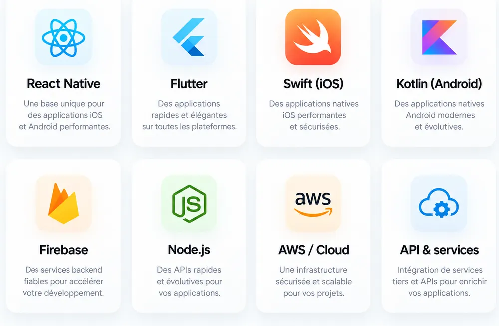 Technologies envisagées selon le projet : React Native, Flutter, Swift, Kotlin, Firebase, Node.js, services cloud et API